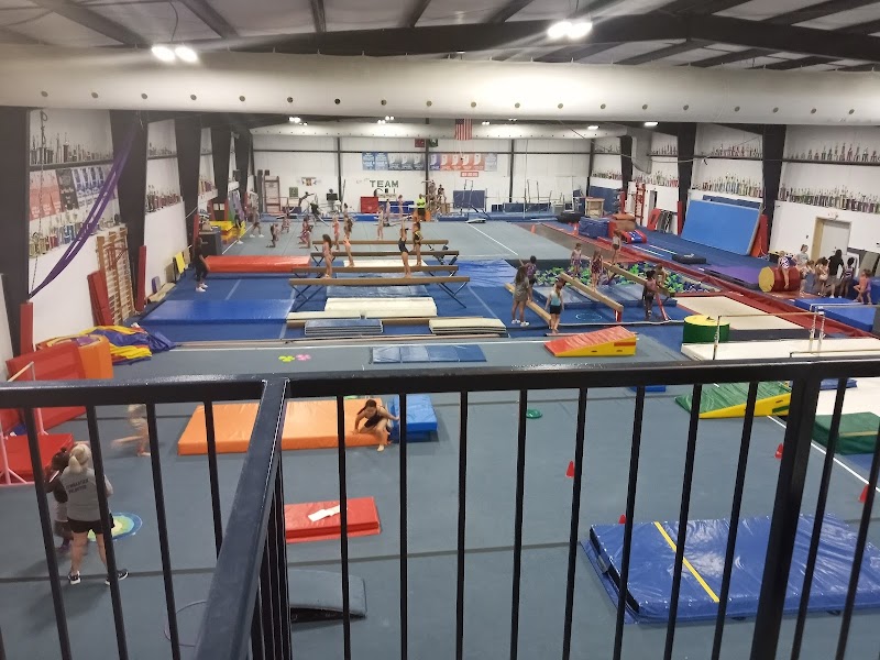 Gymnastics Unlimited Inc