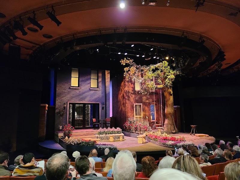 Uptown Players — Kids Theaters in Dallas