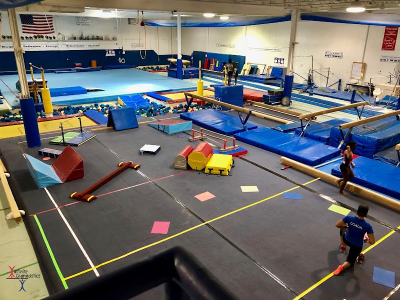 Infinite Gymnastics — Indoor Gymnastics in Milwaukee