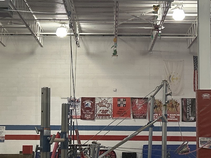 Ocean State School of Gymnastics, Inc.