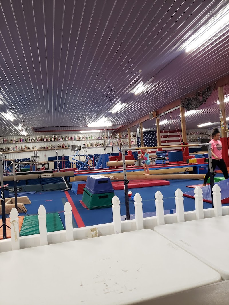 Capitol City Gymnastics & Cheerleading