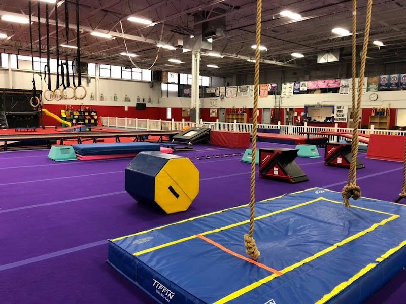 Gymnastics Central