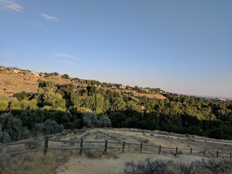 Hulls Gulch/Camel's Back Reserve