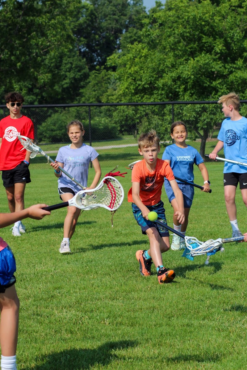 My City Allstars Overland Park - Multi-Sport Summer Camp