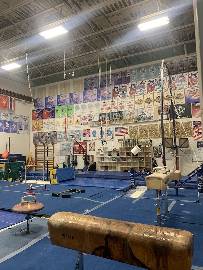 Bright Raven Gymnastics Inc
