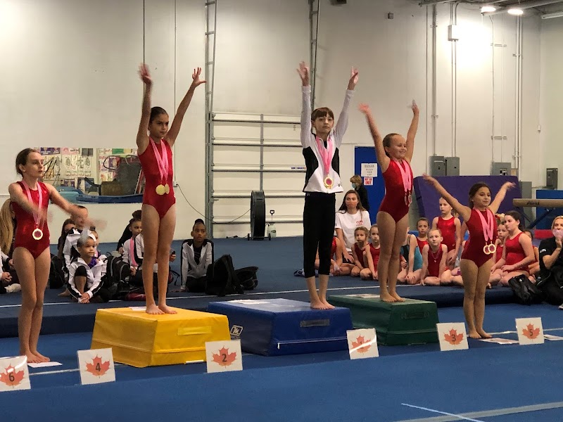 SportsRock Gymnastics