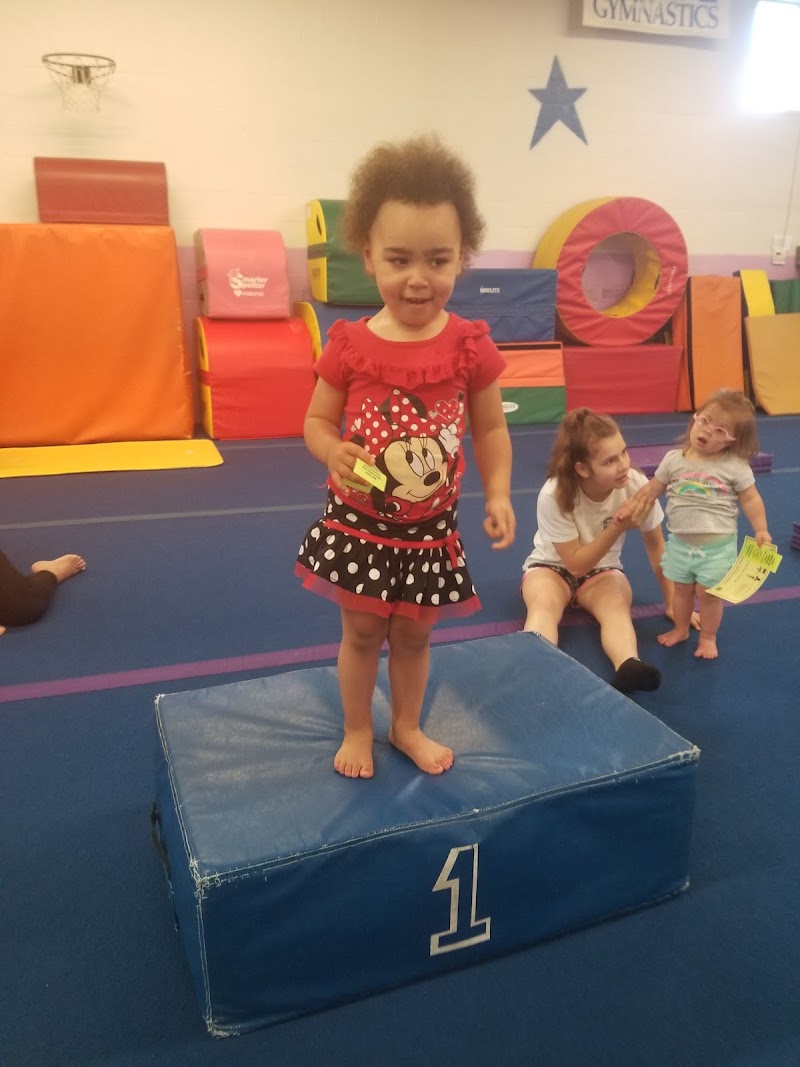 Gymkhana Inc — Climbing Gyms in Pittsburgh