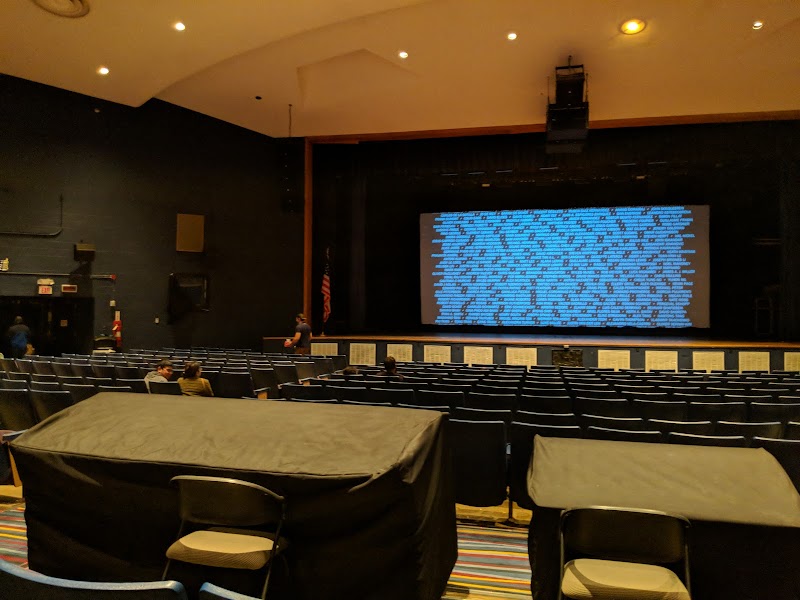 Gator Theater — Kids Theaters in Virginia Beach