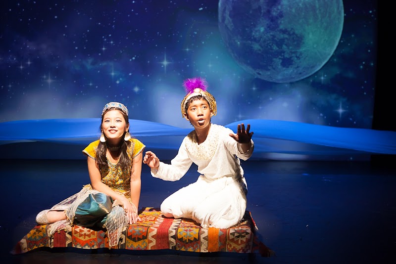 ACT-1 Academy for Children's Theatre